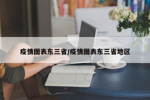 疫情图表东三省/疫情图表东三省地区