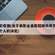 省表彰疫情(关于表彰全省新冠肺炎疫情防控先进个人的决定)